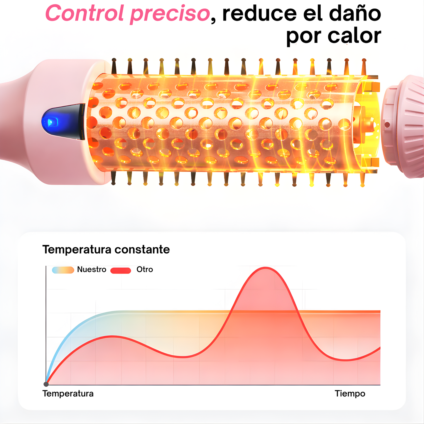 Cepillo 3 en 1